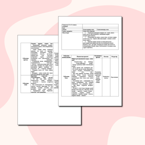 Алғыс айту күніне арналға ҚМЖ «Алғыс айту парызым» тақырыбындағы тәрбие сағатына арналған