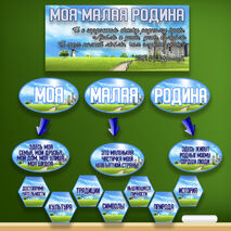 Разговоры о важном 