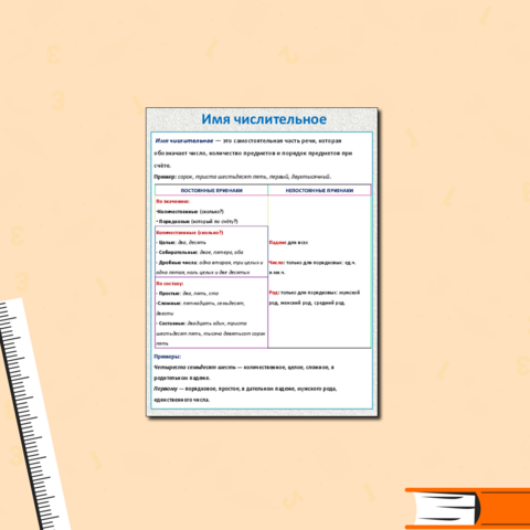 Опорный конспект по теме 