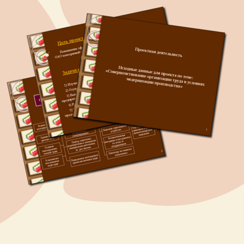 Презентация "СПО. Проектная деятельность. Исходные данные для проекта по теме: «Совершенствование организации труда в условиях модернизации производства»"