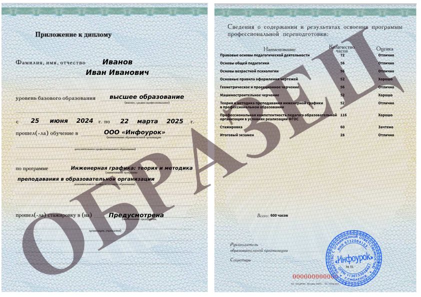 Приложение к диплому