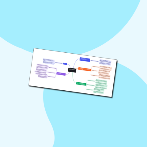 Интеллект-карта по теме: Крым. Учебник по географии. География России. Хозяйство и географические районы. 9 класс. Алексеев А. И.