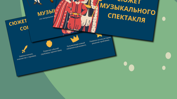 Обложка материала