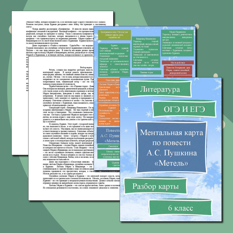 Ментальная карта/интеллект-карта по повести А.С. Пушкина 