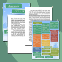 Ментальная карта/интеллект-карта по повести А.С. Пушкина 