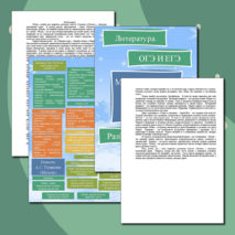 Ментальная карта/интеллект-карта по повести А.С. Пушкина 