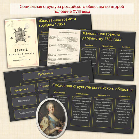 Презентация по истории 
