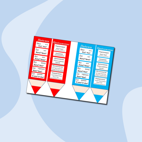 Части речи. Закладка- карандаш.