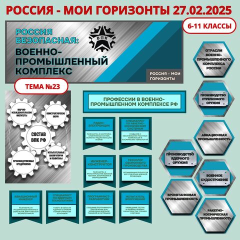 Оформление 