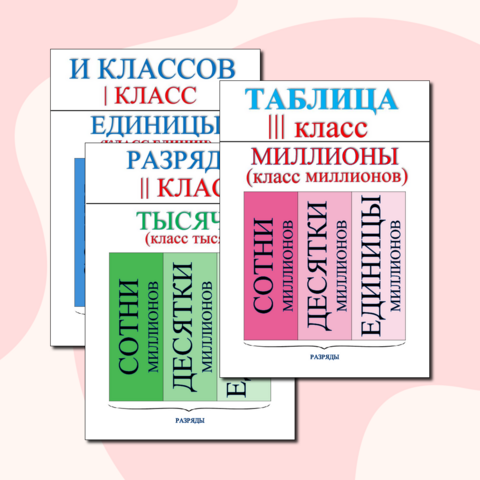 Таблица разрядов и классов