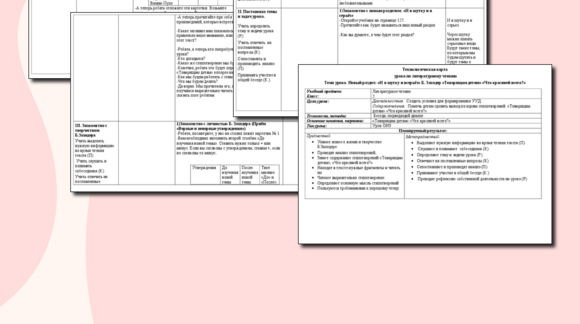 Обложка материала