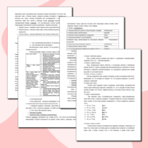 Использование современных технологий в обучении географии в контексте ФГОС