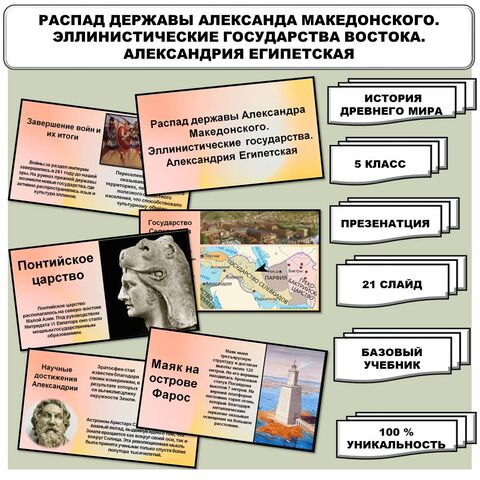 Презентация по истории Древнего мира на тему «Распад державы Александра Македонского. Эллинистические государства Востока. Александрия Египетская». // Соответствует ФРП ООО и учебнику «История Древнего мира». Авт. Мединский В.Р., Чубарьян А.О. 5 класс.