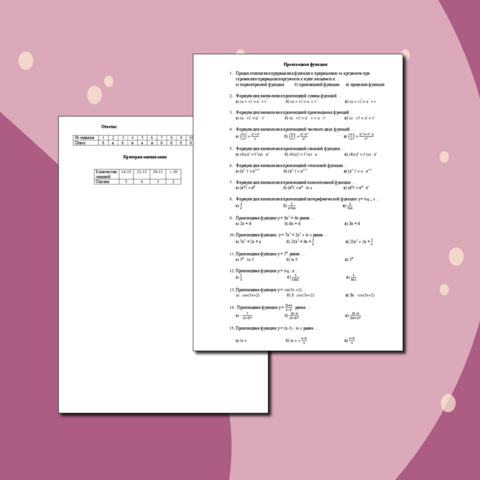 Тест по теме "Производная функции"