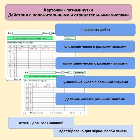 Карточки -пятиминутки по математике по теме 