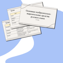 Презентация по русскому языку 