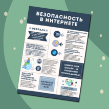 Плакат инфографика «Безопасность в Интернете»