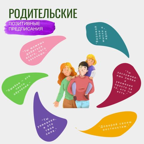 Плакат для оформления кабинета педагога-психолога 