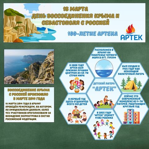 Оформление 