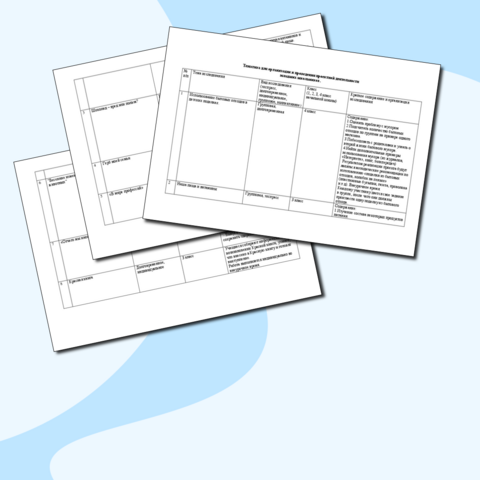 Тематический план для организации и проведения проектной деятельности младших школьников.