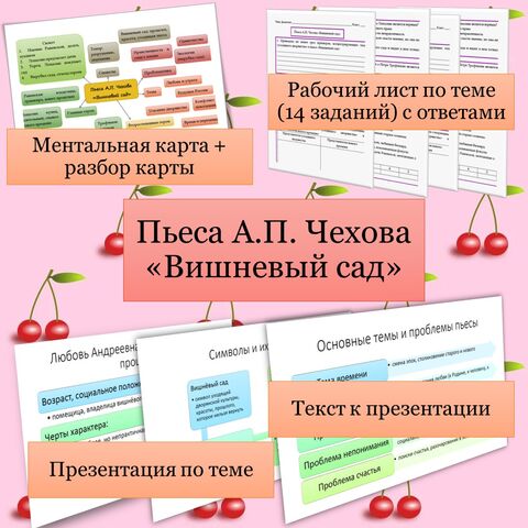 Материалы для изучения пьесы А.П. Чехова 