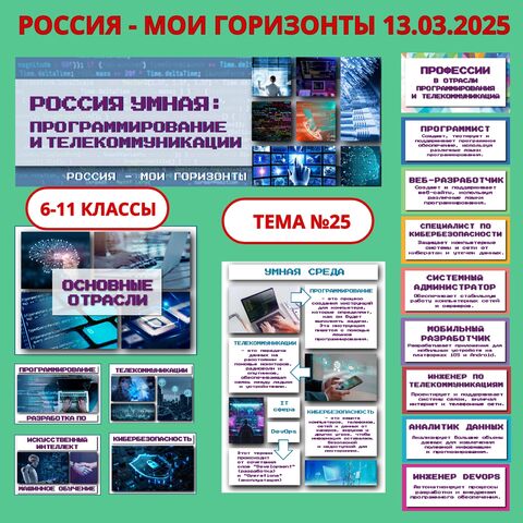 Оформление «Россия умная: программирование и телекоммуникации». Россия – мои горизонты.