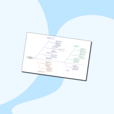 Фишбоун по теме: Российская империя в начале XIX века. История России XIX - начало XX в. 9 класс. Вишняков Я.В., Мединский В. Р.