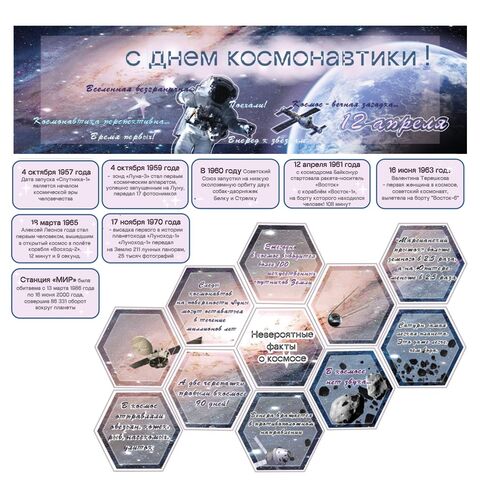 День космонавтики. Оформление.