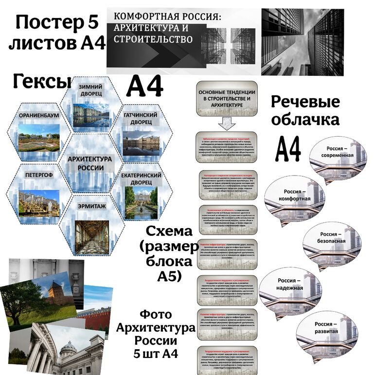 Оформление "Россия комфортная: архитектура и строительство" Россия ...