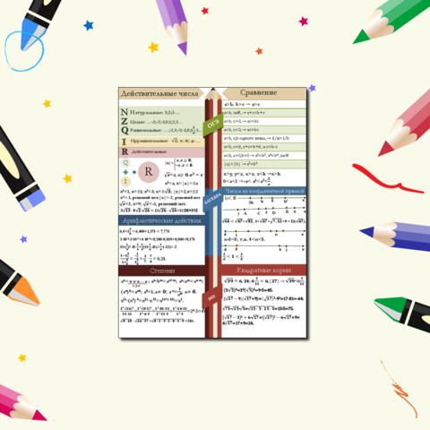 Подготовка к ОГЭ по теме 