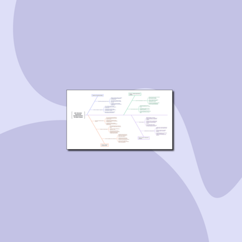 Фишбоун по теме: Значение петровских преобразований в истории страны. История России 8 класс. Арсентьев Н.М.