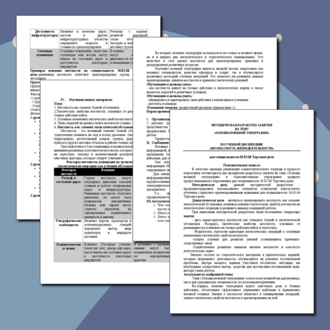 Методическая разработка урока на тему «Военная топография