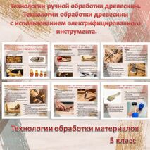 Презентация по технологии на тему 