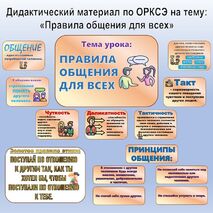 Дидактический материал по ОРКСЭ на тему: «Правила общения для всех»