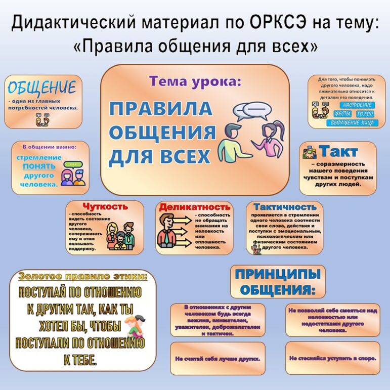 Дидактический материал по ОРКСЭ на тему: «Правила общения для всех»