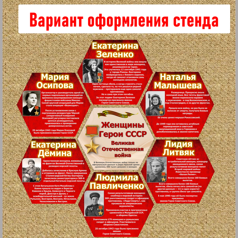Оформление ко 80-летию Победы в Великой Отечественной войне. Женщины со званием 