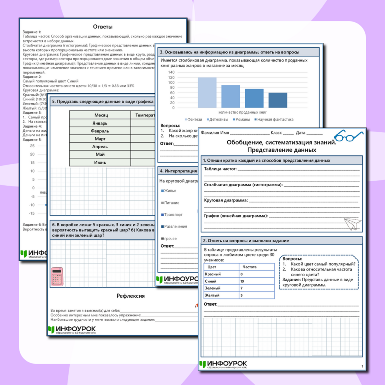 Рабочий лист по теории вероятности для 9 класса Тема: Обобщение, систематизация знаний. Представление данных