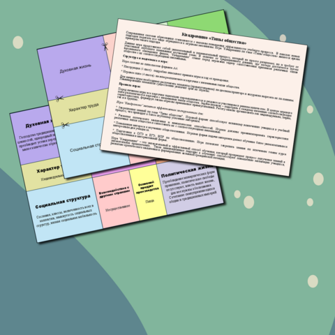 Типы внебиржевых рынков