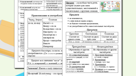 Обложка материала