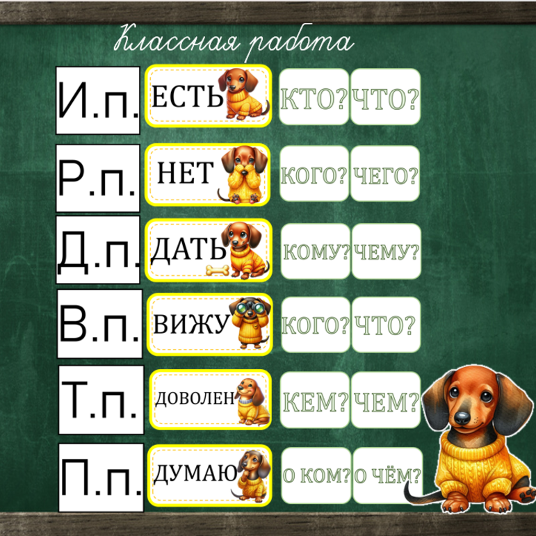 Что обозначает имя существительное в 5 классе: Секрет, который скрывают учителя