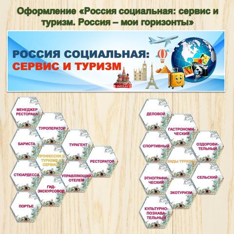 Оформление «Россия социальная: сервис и туризм. Россия – мои горизонты»