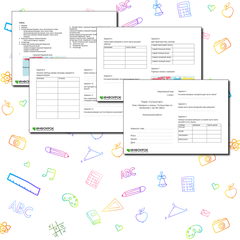 Окружающий мир 2 класс. Раздел 