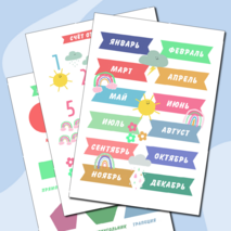 Набор обучающих плакатов