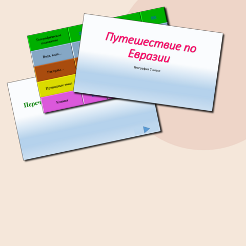Викторина "Путешествие по Евразии"