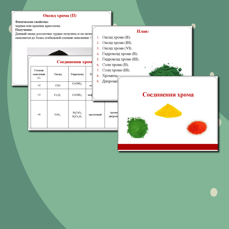 Презентация по химии 
