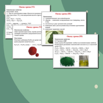 Презентация по химии 