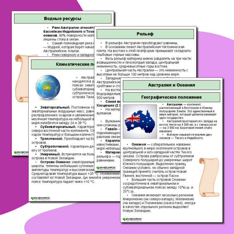 Памятка по предмету «География» на тему «Австралия и Океания»