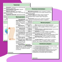 Памятка по предмету «География» на тему «Австралия и Океания»