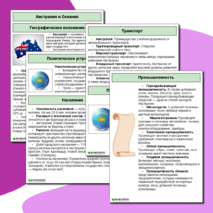 Памятка по предмету «География» на тему «Австралия и Океания»