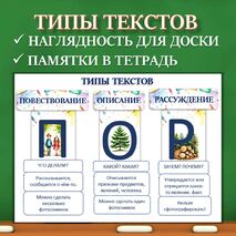 Памятки на доску 